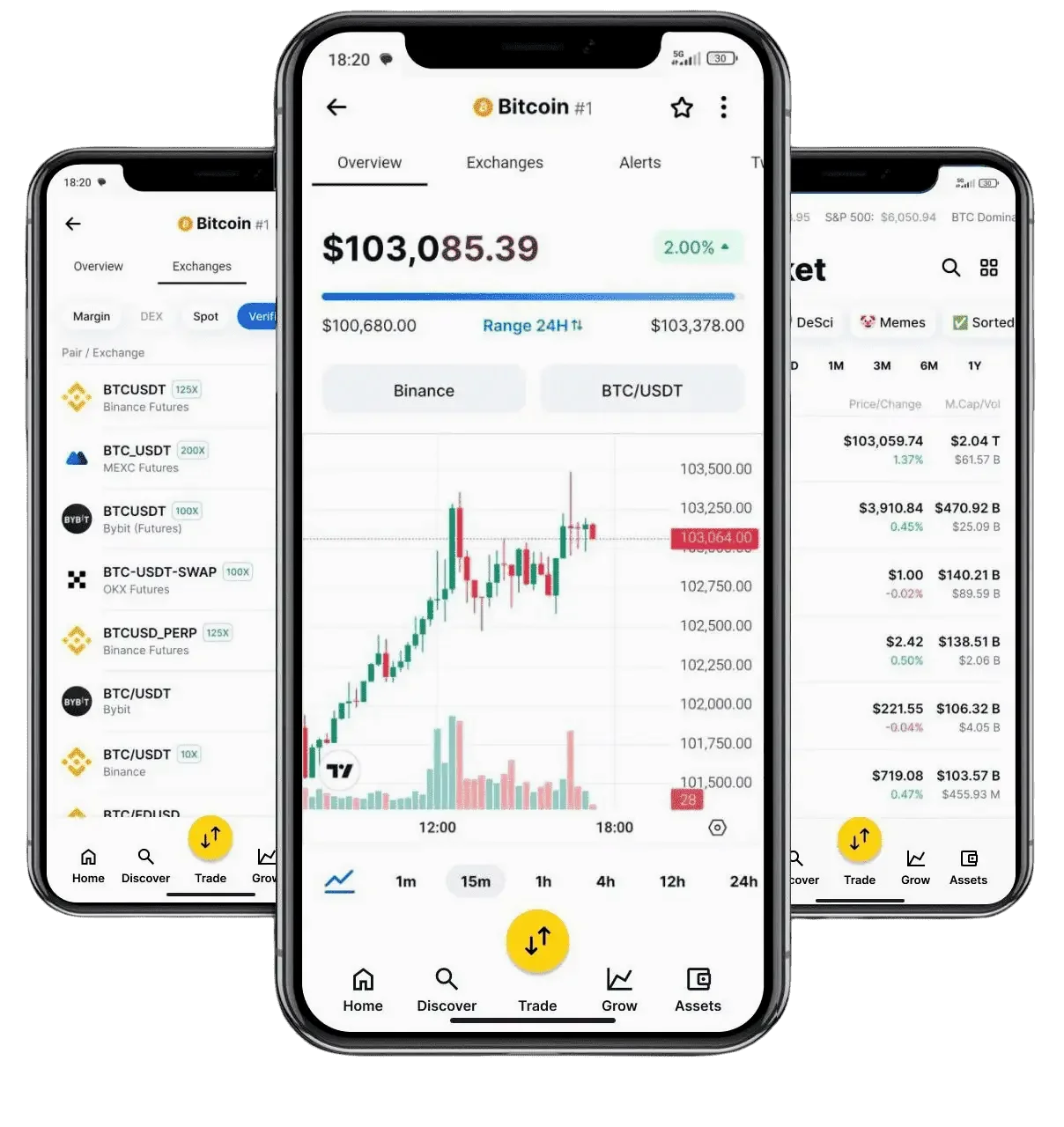 Grovestion digital finance